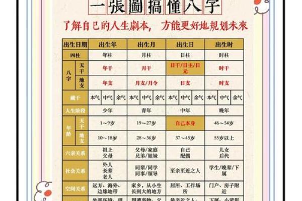 不同年份出生的小孩命运解析，揭秘命理奥秘！
