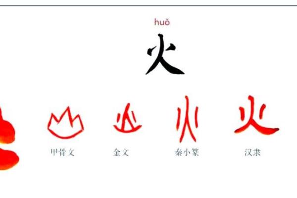 火命之人适合的字体与个性表现大揭秘