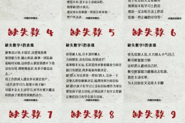 命元的意义与探索：揭示生命背后的神秘力量