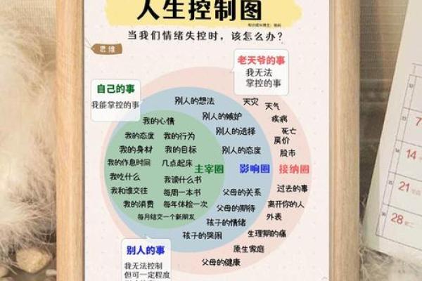 身世背景与命运的辩证关系：带什么身什么命的深刻解读