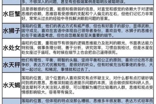 探揭秘:阴历11月17日出生的人命运与性格解析 探揭秘:阴历11月17日出生的人命运与性格解析
