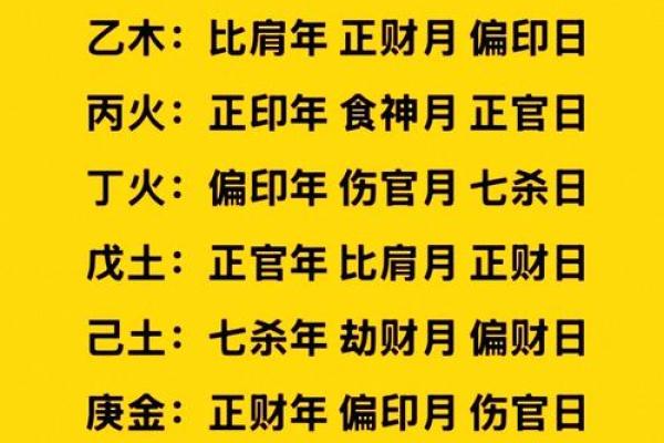 算命看人生命运,揭示你的命格与未来 算命看人生命运,揭示你的命格与未来