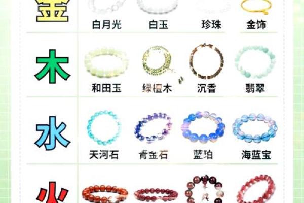 男士木命适合佩戴什么？探索你的命理之道！