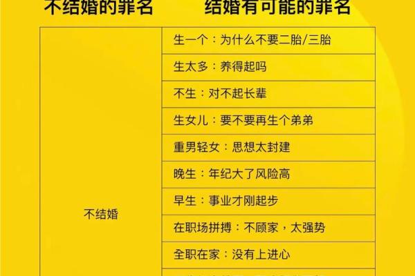 揭开命格之谜:二婚命格男生的特点与人生轨迹 揭开命格之谜:二婚命格男生的特点与人生轨迹