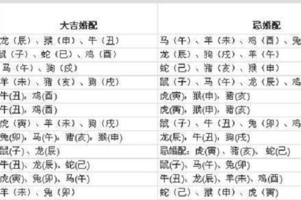父母皆为剑锋金命,孩子命理如何选择最佳? 父母皆为剑锋金命,孩子命理如何选择最佳?