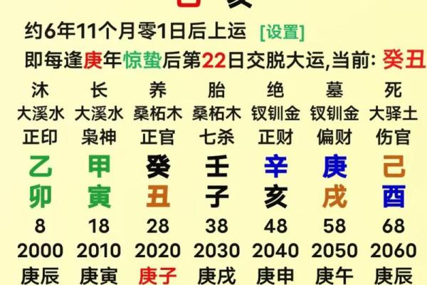 解密八字命理：戊戌、庚申、丙子三种命的独特人生轨迹