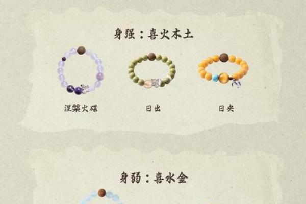 水命转运必备：如何通过佩戴增加财运与吉祥气场