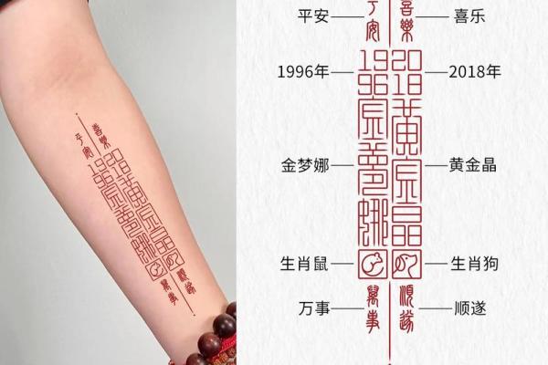 土命纹身的选择：彰显性格与命理的完美结合