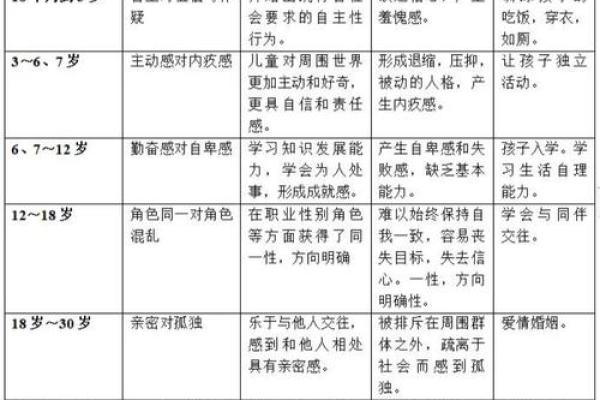 13点13分出生的人命运与性格解析之旅