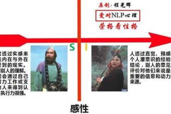 13点13分出生的人命运与性格解析之旅