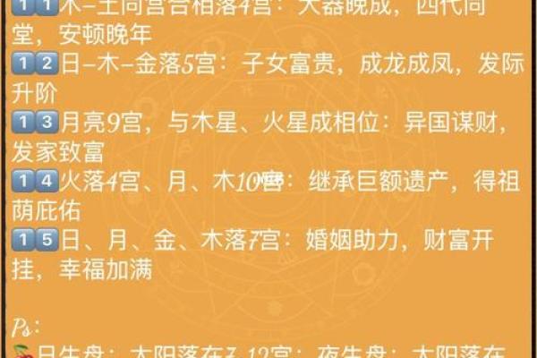揭开锦鲤命格女孩的神秘面纱:她们为何如此幸运? 揭开锦鲤命格女孩的神秘面纱:她们为何如此幸运?