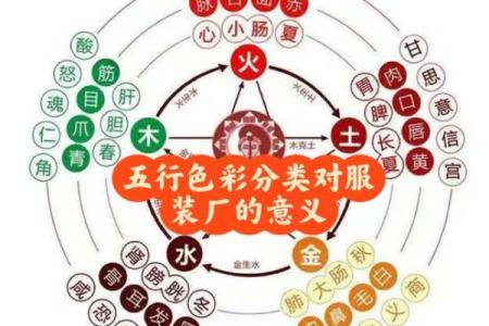 属土命的人适合哪些颜色？探寻色彩带来的好运与影响