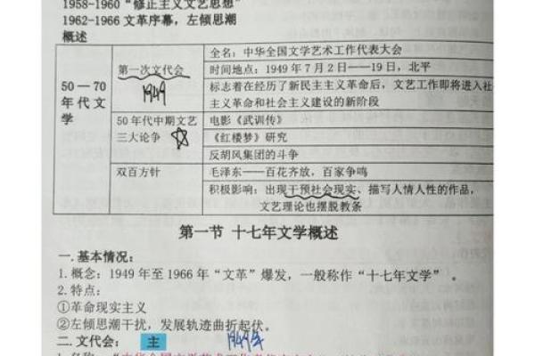1918：一个历史转折点的回顾与思考