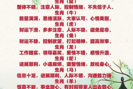 探寻水中金命：2023年生肖运势与命理解析