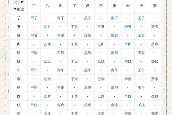 1996年农历一月出生的命理分析与人生指引