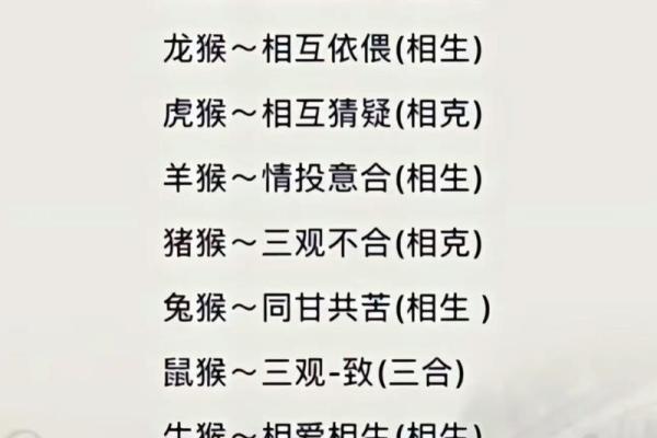 一九九四属狗女性命运解析:性格、缘分与事业发展之路 一九九四属狗女性命运解析:性格、缘分与事业发展之路