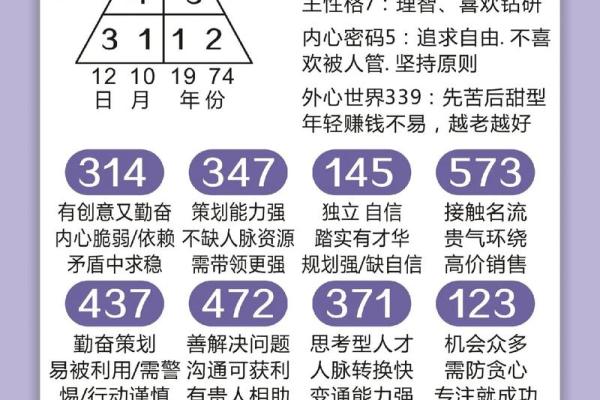 1794年出生的人属什么命?探索命运之路与人生智慧 1794年出生的人属什么命?探索命运之路与人生智慧