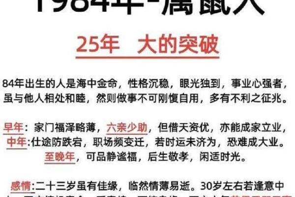 1980年出生的人：命运与性格的独特解析