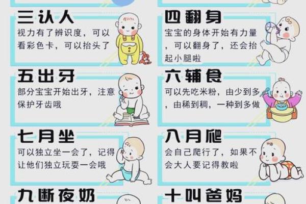 2028年出生宝宝命运解析:如何为孩子选择最佳名字与人生方向 2028年出生宝宝命运解析:如何为孩子选择最佳名字与人生方向