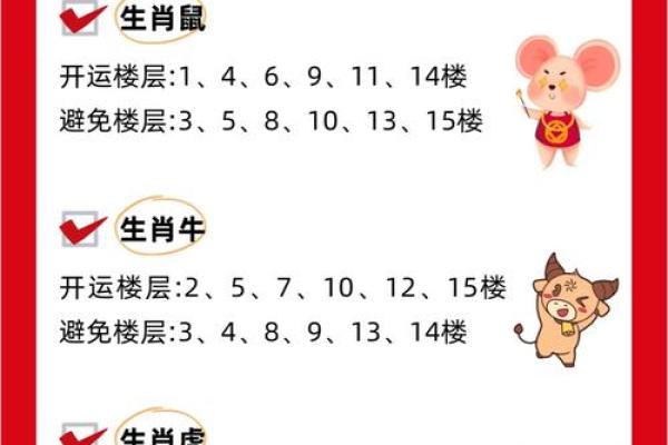 水猪命人士适合住什么楼层?揭秘秘密! 水猪命人士适合住什么楼层?揭秘秘密!