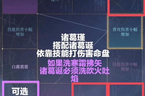 揭秘双命盘：适合成为密探的星座与特质
