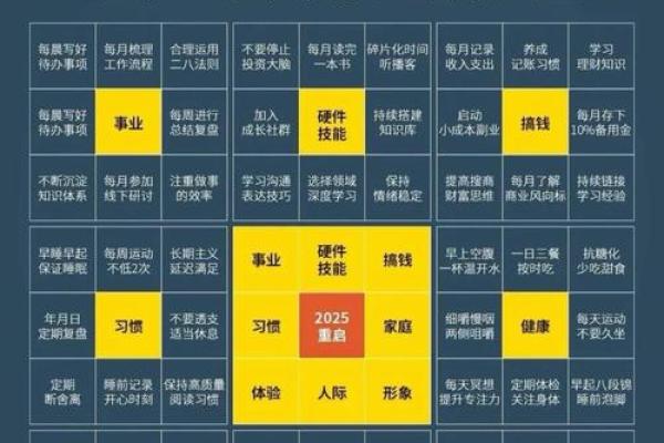 根据命格解析，孩子成功的潜在因素