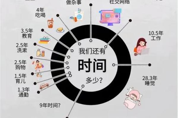 1969年腊月的命理分析与人生启示 1969年腊月的命理分析与人生启示