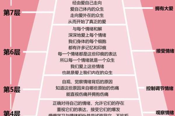 1966年出生的人命运解析：探索命理与生活的奥秘