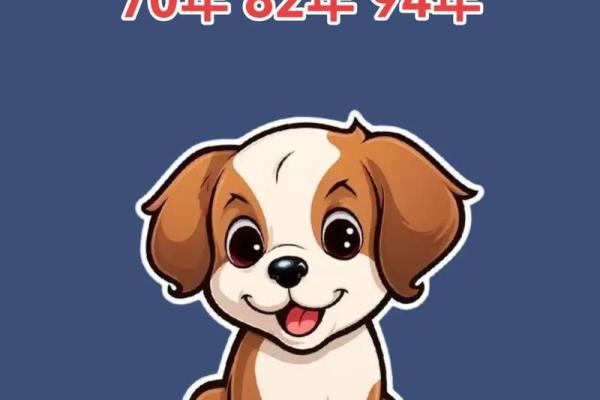 狗年正月出生者命运解析：性格与事业的完美结合