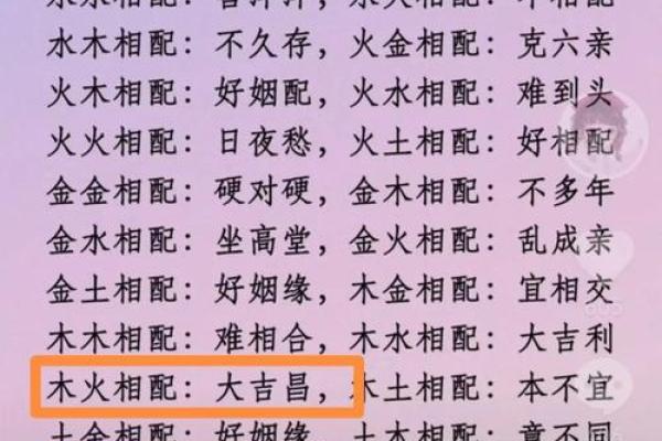 2001年出生的人命理解析：了解你的命运与性格特色