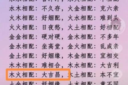 2001年出生的人命理解析：了解你的命运与性格特色