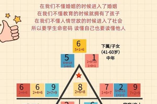 什么样的女命更适合当老板：揭示成功背后的命理秘密