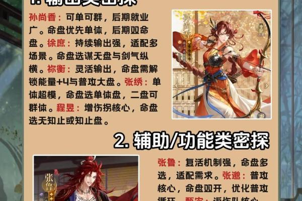 如何通过命盘分析选择最佳的洗命方案 如何通过命盘分析选择最佳的洗命方案