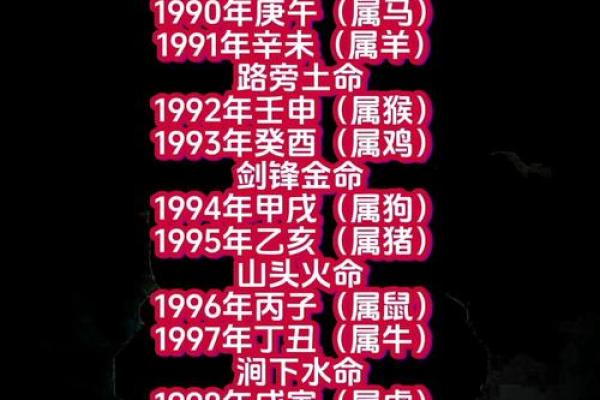 火鼠命人的颜色忌讳：如何巧妙规避不利色彩带来的影响