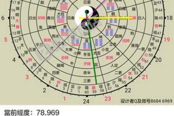 1980农历5月出生的人命理解析与生活指南