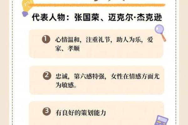 1966年出生的人命运与性格特点解析