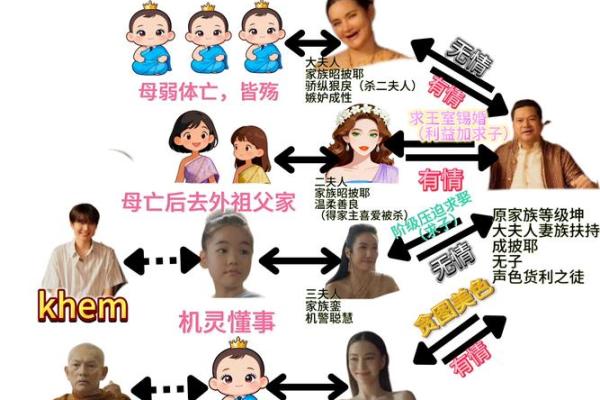 探寻仙人转世：如何识别你的命格与前世关系