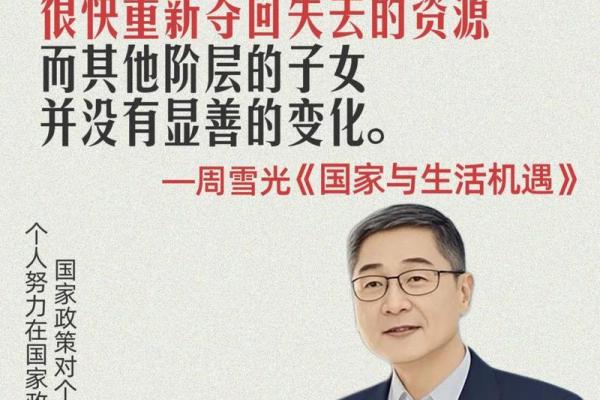 1970年：一个充满变革与机遇的年代