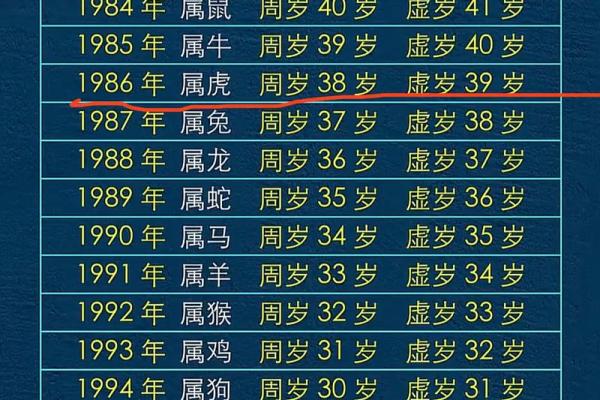 1980年出生的猴子,属于金命的人生轨迹与运势分析 1980年出生的猴子,属于金命的人生轨迹与运势分析