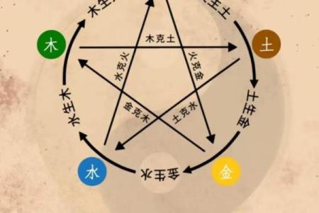 钗钏金命人五行缺什么？揭示内心的丰富与命理的奥秘！