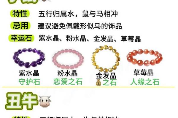 鼠年出生女孩的命运解析:智慧与灵动的结合之路 鼠年出生女孩的命运解析:智慧与灵动的结合之路