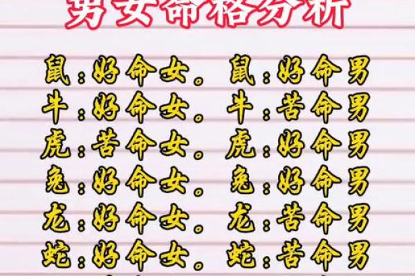 如何取名影响命格，让人生更顺遂？