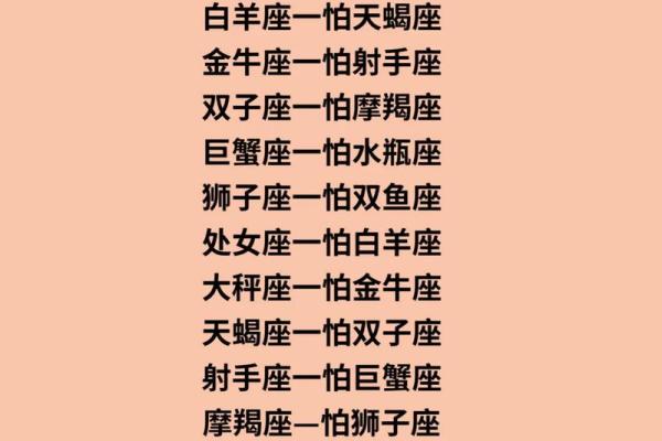 十二星座中的贵族命,谁是命中注定的天生贵族? 十二星座中的贵族命,谁是命中注定的天生贵族?