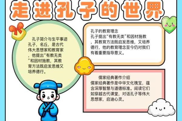 探寻孔子智慧:命运与人生的哲思之旅 探寻孔子智慧:命运与人生的哲思之旅