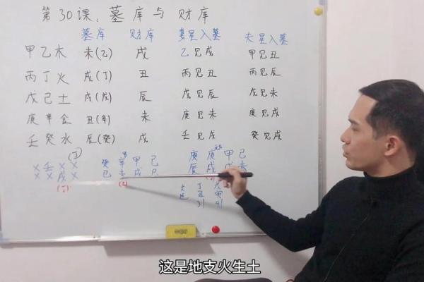 女性命理中财运优于男性命理的深层解析与思考