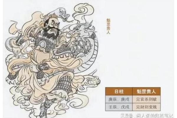 八字灾煞：深入探讨命格的深层秘密与转机