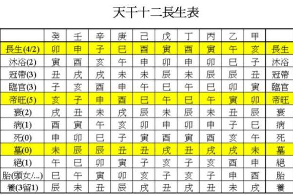 火命与其他命相合婚配的最佳选择解析