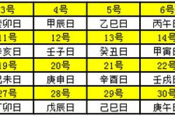 深入探讨：2019年是庚命年，带你了解其背后的意义与影响！