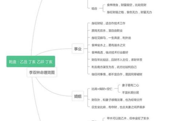 己卯癸未相合命理解析：解读命运与人生追寻的秘密