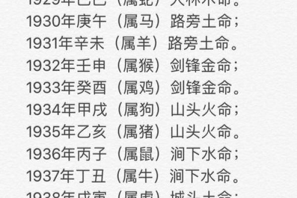 属土职业适合什么命？探寻土命人的职业发展之路！